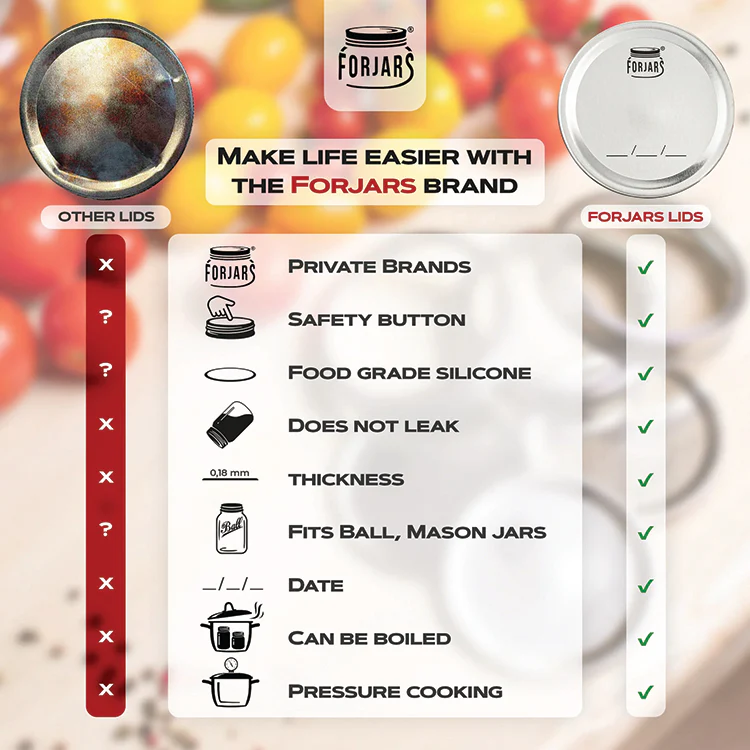 50 Gem Size Canning Lids - Image 3