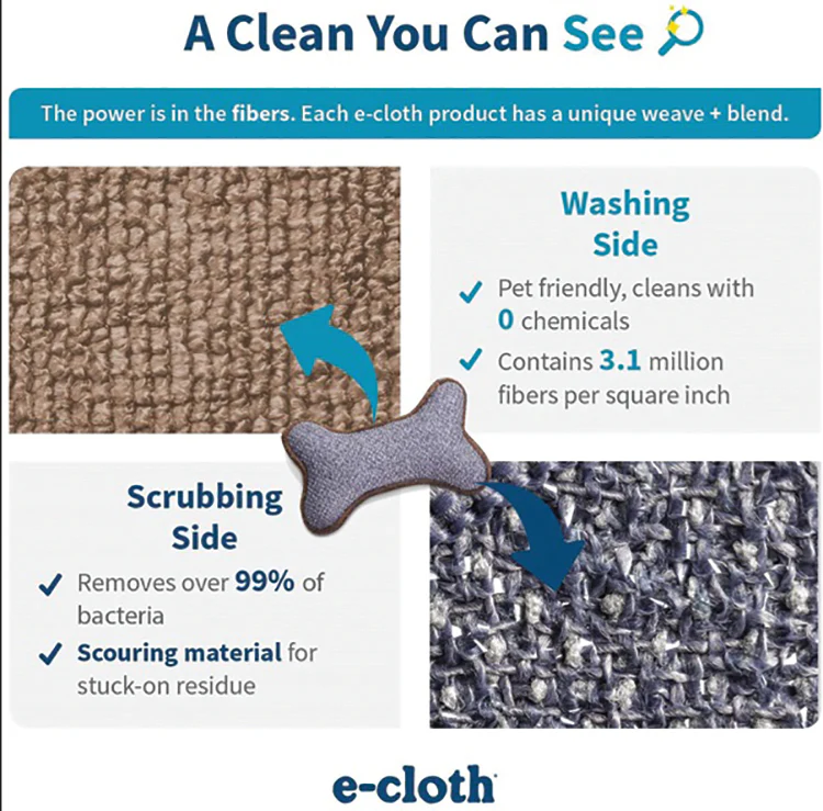 E-Cloth, Pet Bowl Scrubber - Image 3