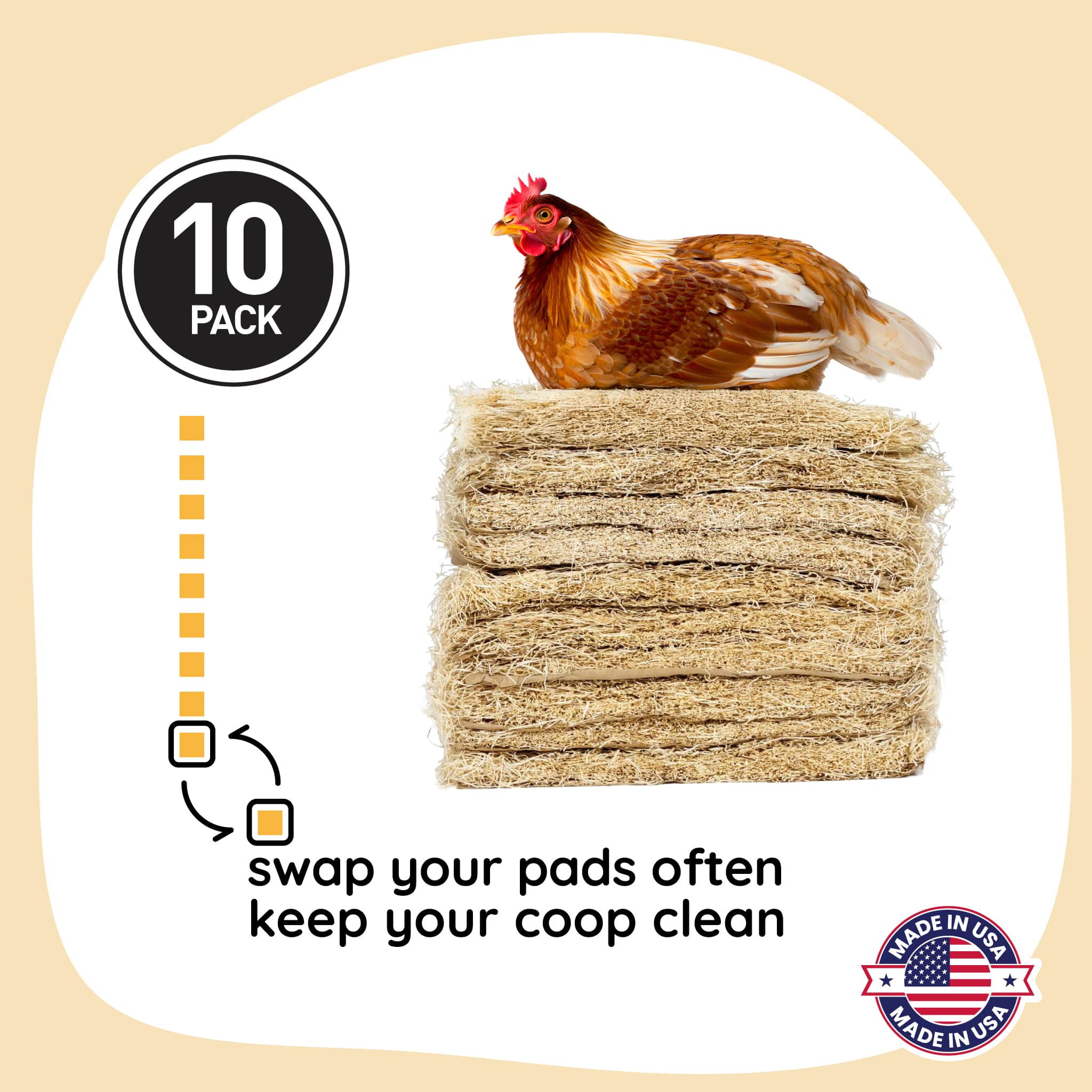Hatching Time Premium Nesting Pads for Poultry - Image 3
